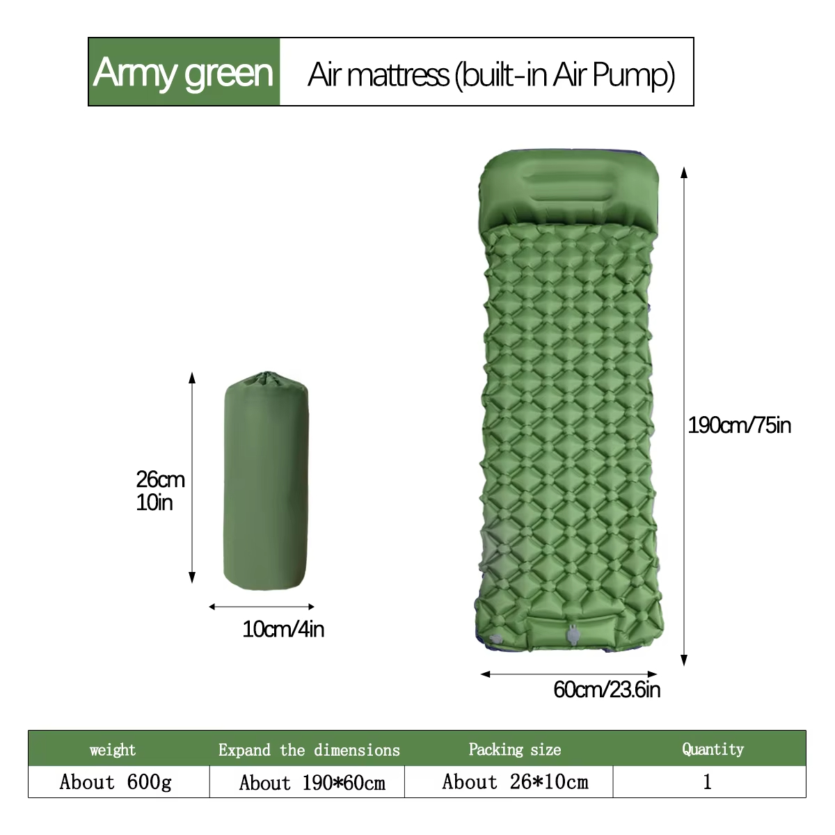 190*60cm Outdoor Camping Infla - огляд і ціна Hiking