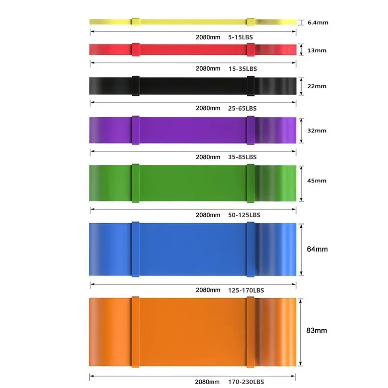 Heavy-Duty 7 Levels Resistance - огляд і ціна Pilates Bar Kit With Resistance Bands