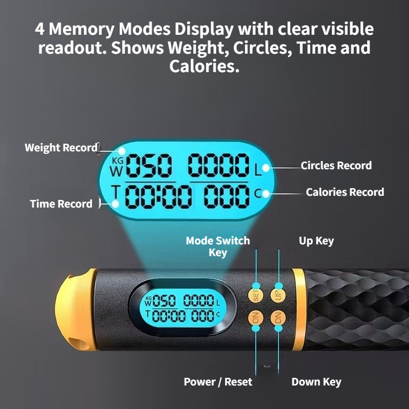 Smart Rope Jump Rope, New Adul - огляд і ціна Smart Jump Rope Digital Counter